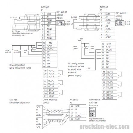 Buy ACS550-U1-114A-2 - 40 HP ABB ACS550 VFD